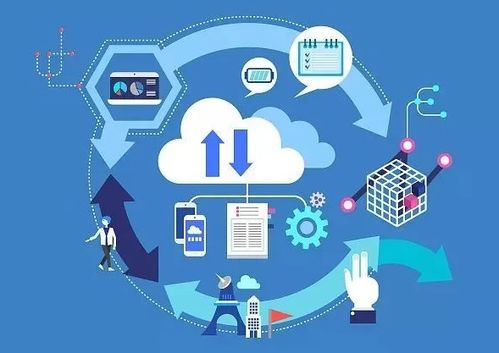 云計算 專業解讀與發展前景